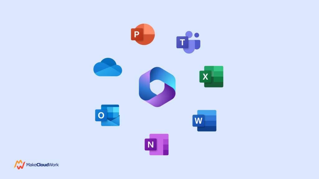 How to Get the Most Out of Your Microsoft 365 Subscription Through Team Training